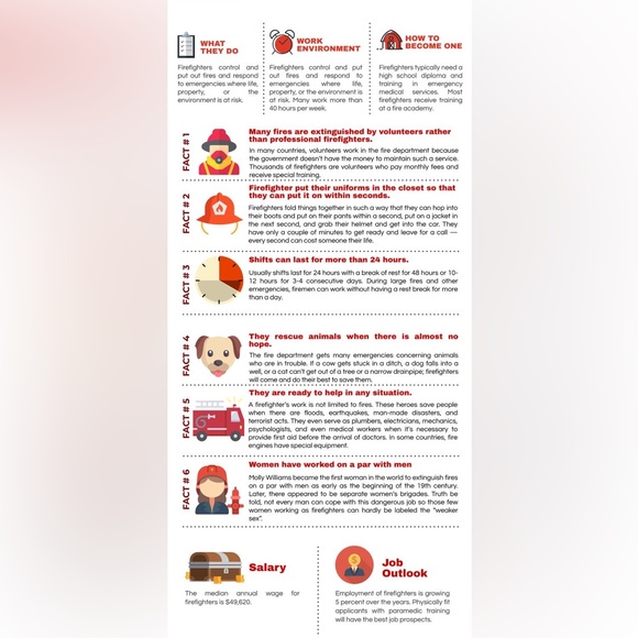 $1 Fire lanyard. New. $1 WITH ANY $10 ORDER OR MORE - Picture 11 of 14